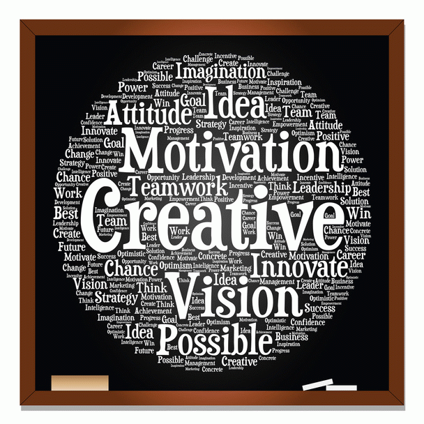 خلاقیت و نوآوری